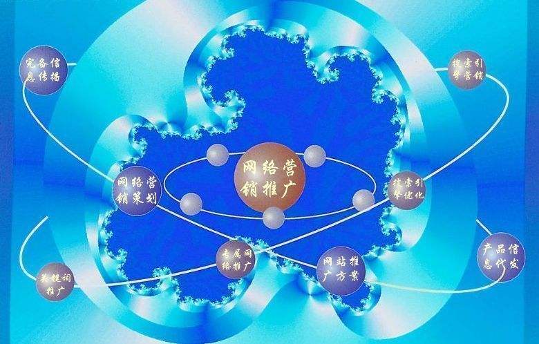 王场镇新媒体运营企业需要掌握的网络推广技巧有哪些